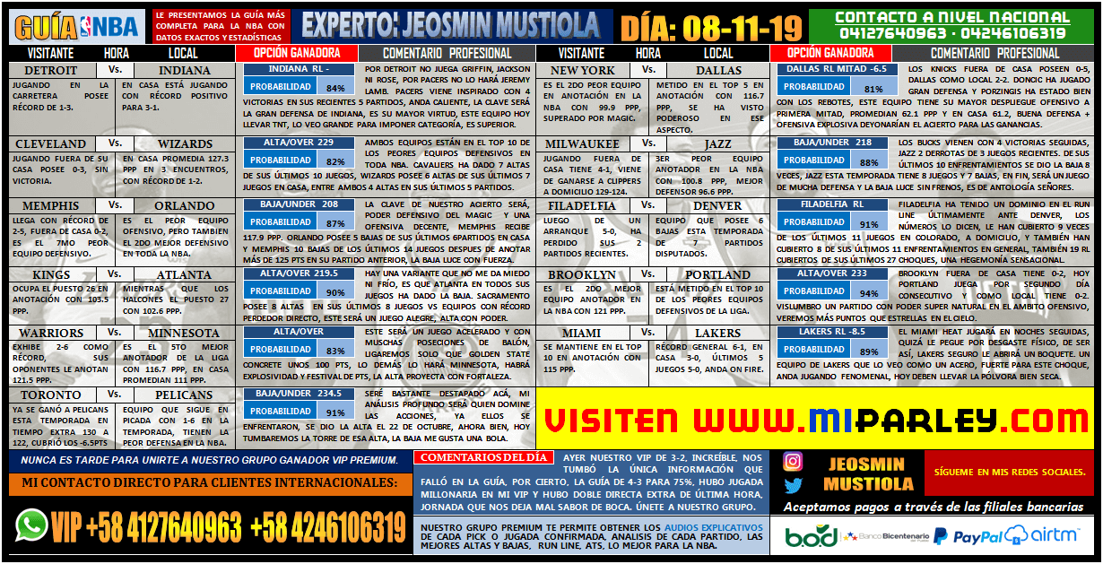 VIERNES DE NBA, 11 JUEGOS, 11 REGALOS, ANOTATE, CON JEOSMIN MUSTIOLA CLICK