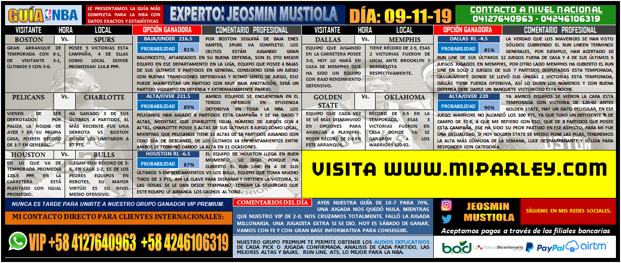 HOY SÁBADO EN NBA, JEOSMIN MUSTIOLE, 5 JUEGOS, 5 REGALOS, LEE CLICK AQUÍ