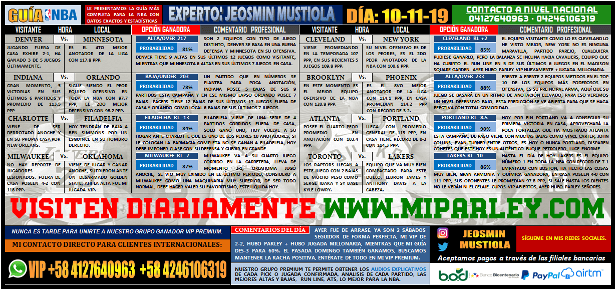 DOMINGO, NBA CON 8 JUEGOS, 8 REGALOS, CORTESÍA DE JEOSMIN MUSTIOLA CLICK AQUÍ
