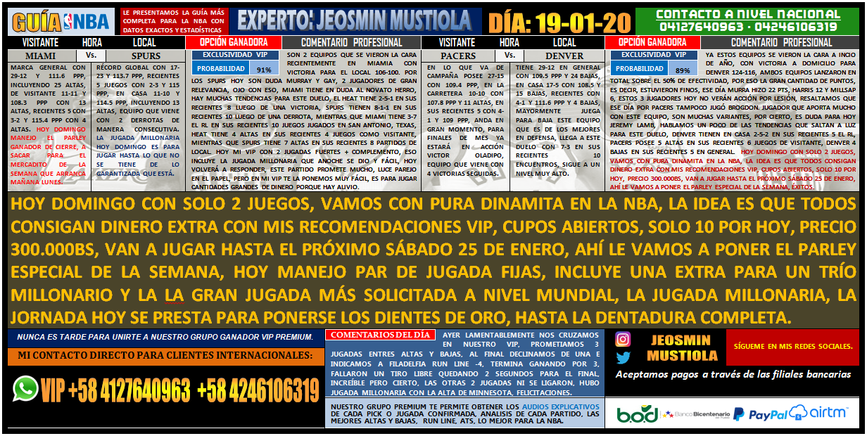 Juegos Nfl Hoy Domingo / Este es el calendario de la temporada 2018 de la NFL - | domingo 13 de ...